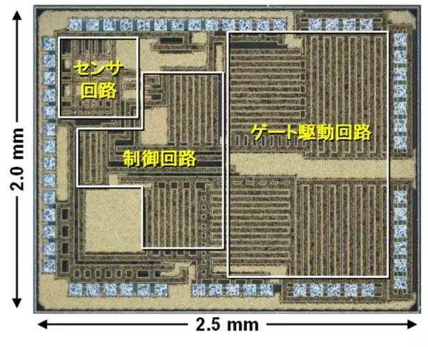 パワー半導体のスイッチング損失を自動低減するゲート駆動ICチップの適用範囲を約5倍に拡大します
