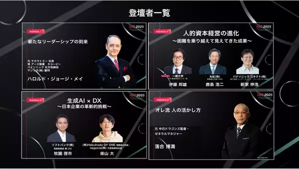 第5回 IGNITE Executive Networking & Leadership Conference（IGC 2025）の開催報告および次回スポンサー募集
