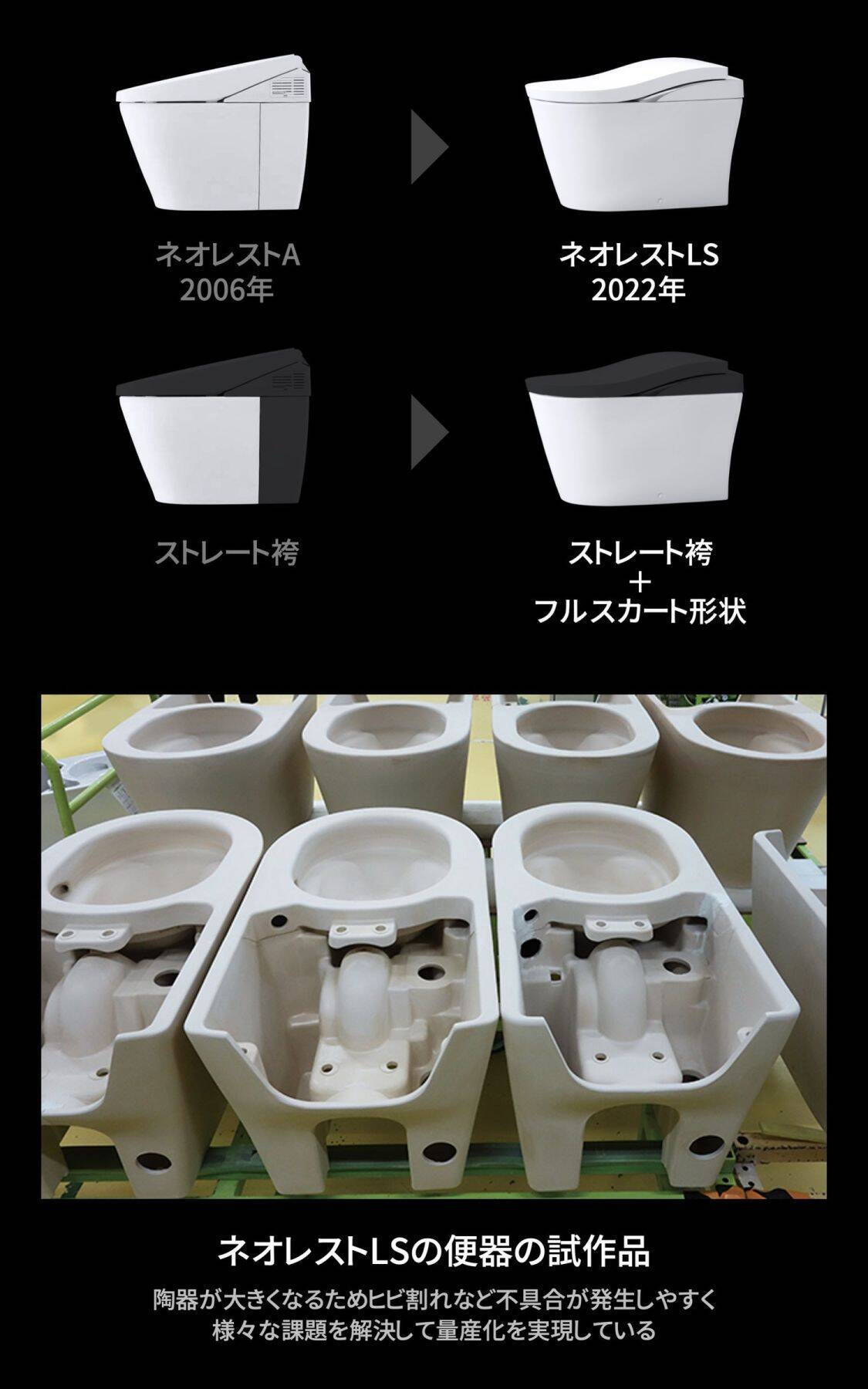 「ネオレスト」発売30周年。トイレデザインの挑戦を歴代デザイナーが語る――③グローバルに拡がる「ネオレスト」の世界