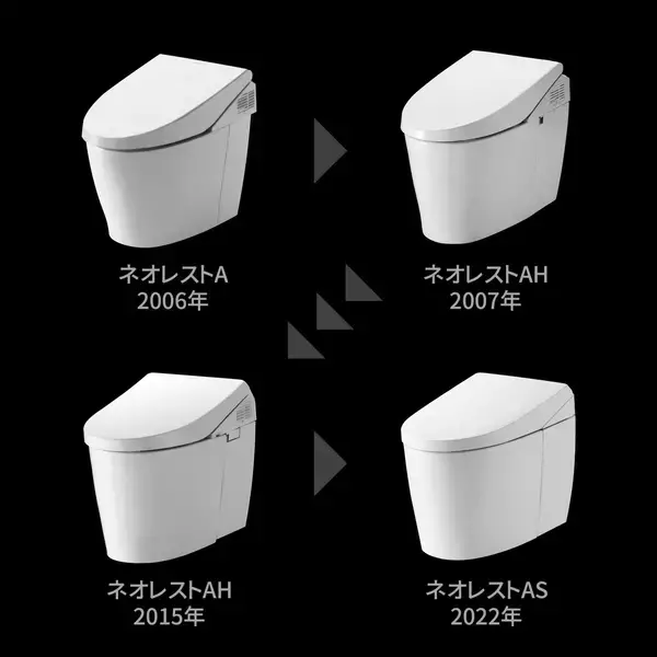 「「ネオレスト」発売30周年。トイレデザインの挑戦を歴代デザイナーが語る――③グローバルに拡がる「ネオレスト」の世界」の画像