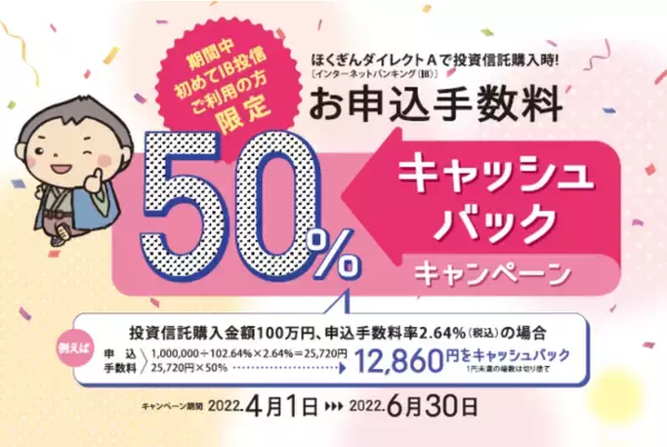 ほくぎんダイレクトAで投資信託購入時お申込手数料５０％キャッシュバックキャンペーンの実施について