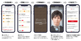 日本生命にオンライン本人確認サービス「Polarify eKYC」を導入