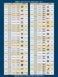 「2022-23シーズン試合日程発表」の画像1