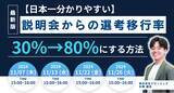 「【日本一分かりやすい】説明会からの選考移行率 30%→80%にする方法」の画像1