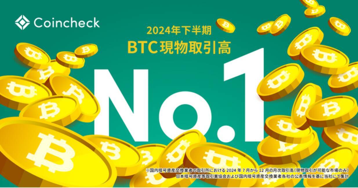 Coincheck取引所、ビットコイン現物取引高2024年下半期「国内No.1」を獲得 - エキサイトニュース