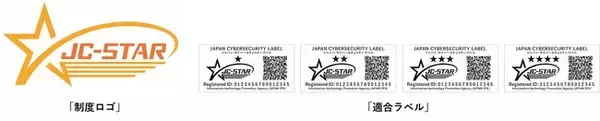 Moxa、産業用イーサネットスイッチで初めてIoTセキュリティラベリング制度「JC-STAR」適合ラベルを取得