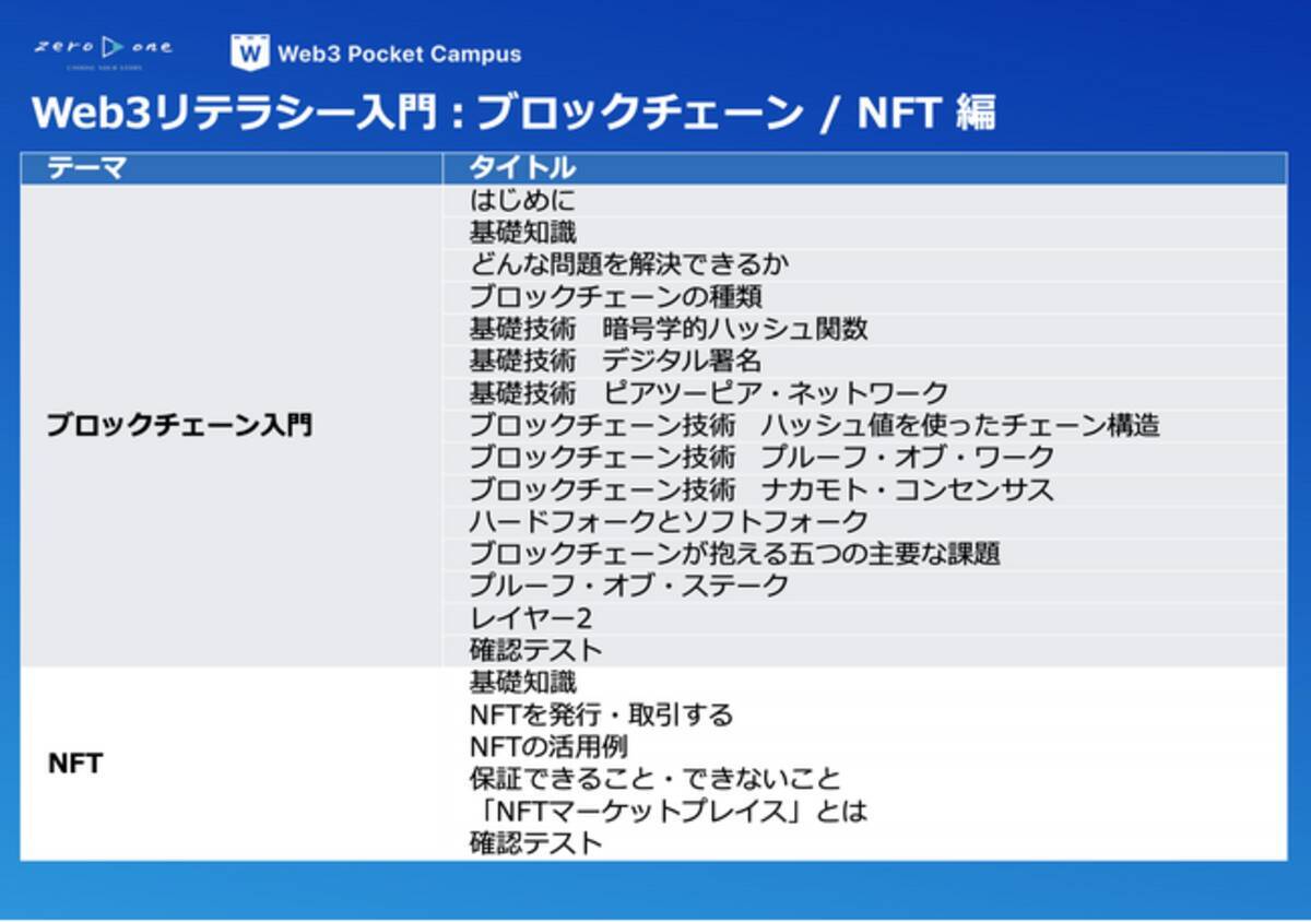 zero to one x 野村證券「Web3リテラシー入門」リリースおよび行政職員向け無償提供開始 - エキサイトニュース