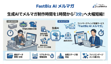 生成AIでメルマガ制作時間を1時間から「3分」へ大幅短縮！ファンマーケティング支援サービス「FastBiz AI メルマガ」の提供を開始