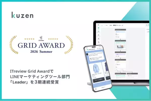 「クウゼン（KUZEN）」国内最大級のレビューサイト「ITreview Grid Award」でLINEマーケティングツール部門「Leader」を3期連続受賞