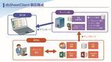 「ニューコムが「dbSheetClient 2022」を6月20日から発売開始」の画像1