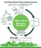 「不要になった洋服がハンガーに」の画像1