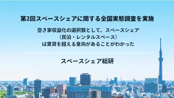 第2回スペースシェアに関する全国実態調査を実施