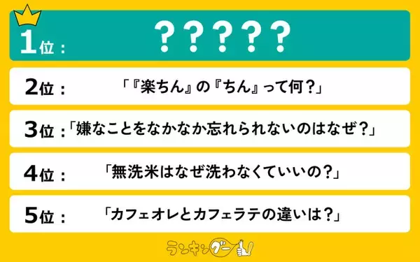 意外と答えられない！日常のふとした疑問ランキングを発表！1位にランクインしたのは！？