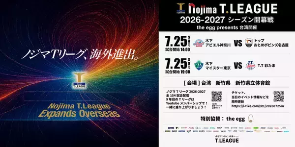 2026-2027シーズン　登録完了選手（2026年4月27日付）