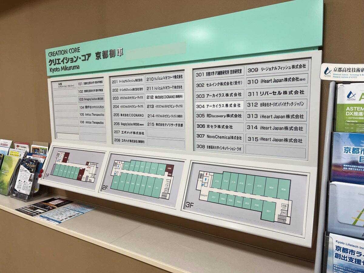 二人の研究者が立ち上げたベンチャー企業はなぜ「世界初」の製品を生みだせたのか。鴨川のほとりで育まれた「やさしい医療」