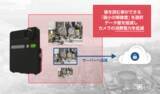「遠隔点検IoT・AIのLiLz, 世界初となる基本特許技術「希望解像度送信」を取得」の画像1