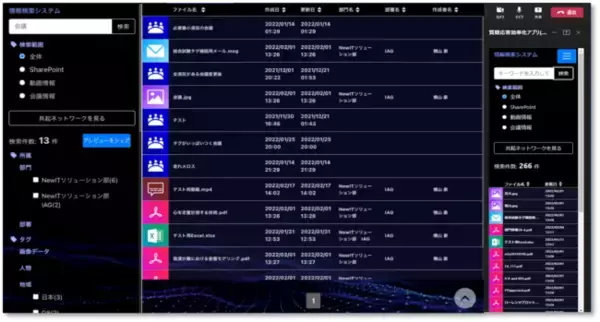 パーソルプロセス＆テクノロジー、独自の先端技術を駆使したシステム開発で旭化成の会議のDXを促進