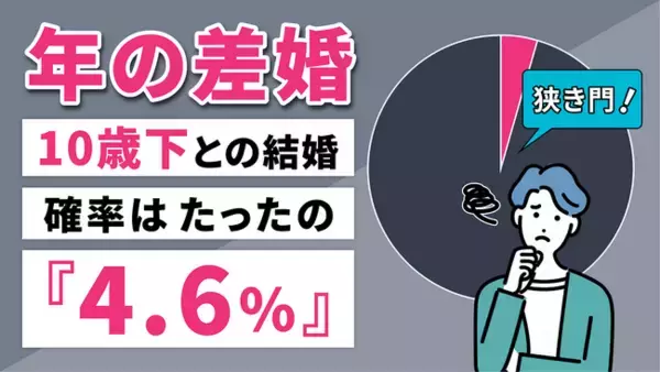 10歳以上の「年の差婚」はわずか4.6％。経済力と年齢差のシビアな相関関係を分析【約2万人のビッグデータ】＃IBJ成婚白書