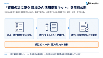 Uravation、「資格の次に使う 職場のAI活用提案キット」を無料公開。生成AIの資格や講座で学んだあと、試す業務を1つ選び、安全に小さく試し、上司に見せる1枚提案書にするまでの手順書です