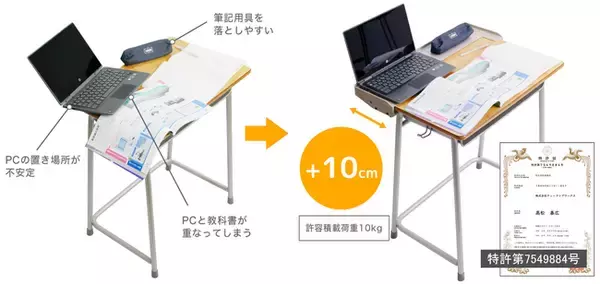 17万台突破！学習環境を改善する「天板拡張くん」をクラスで試してみませんか？