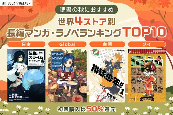 【BOOK☆WALKER売上ランキング】世界4ストア別の長編マンガ・ラノベTOP10を発表タイは『名探偵コナン』、台湾は『ハイキュー』が1位に