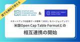 「スタートアップデータ標準化協会、スタートアップの証券データ標準「JOCF」をバージョンアップし、米国Open Cap Table Formatとの相互連携を開始！」の画像1