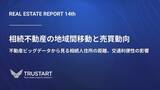 「【大相続時代の本格到来】地方から都市へ、年間2兆円超の土地資産が流出。TRUSTARTが不動産ビッグデータで解明した「相続による地域間移動」最新レポートを公開」の画像1
