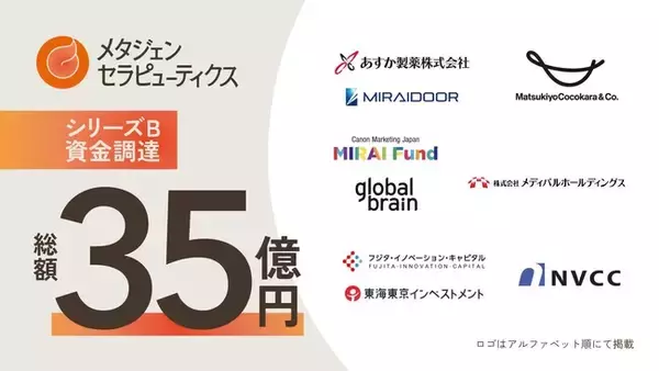 メタジェンセラピューティクス、シリーズB総額で約35億円調達、 累計調達額54億円以上に