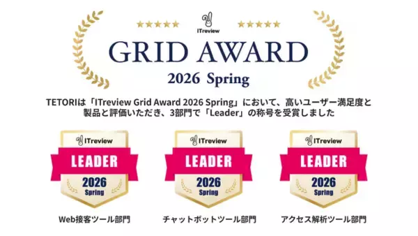 「Web接客ツール「TETORI」が「ITreview Grid Award 2026 Spring」3部門にて「Leader」の称号を受賞」の画像