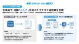「アイリッジ、ディップと共同展開する「集客コボット for MEO」のシステム基盤を自社SaaSプロダクトへ刷新」の画像1
