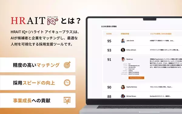 AIが“長期戦力人材”を見える化。アメリカ日系企業の採用と成長を革新する『HRAIT IQ+』誕生