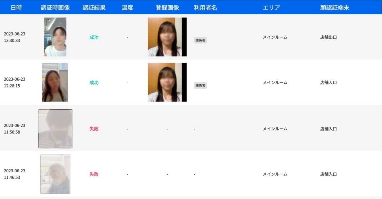コロナ禍で生まれた無人ビジネスの新展開。顔認証ソリューション「FACE-SYSTEM」が労働人口減少や犯罪増加などの社会課題を解決する鍵に。