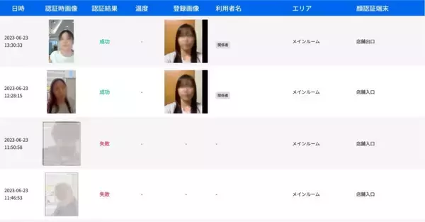 「コロナ禍で生まれた無人ビジネスの新展開。顔認証ソリューション「FACE-SYSTEM」が労働人口減少や犯罪増加などの社会課題を解決する鍵に。」の画像