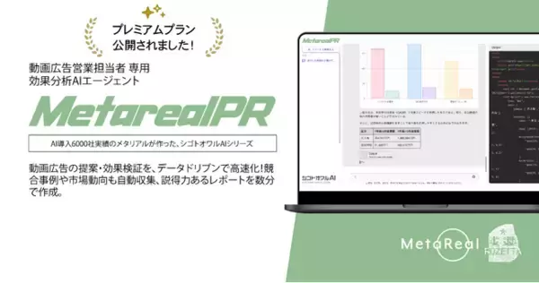 動画広告効果分析AIエージェント「Metareal プロモーション(Metareal PR)」プレミアムプラン8/5提供開始