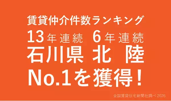 【北陸No.1】クラスコ、賃貸仲介件数で石川県13年連続首位、北陸エリアでも6年連続首位を獲得