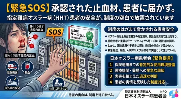 【緊急・SOS】承認された止血材が患者に届かない--指定難病オスラー病患者のくり返す鼻出血が制度の空白で放置されています