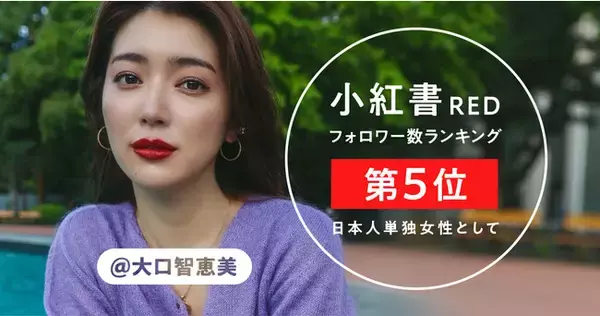オセロが中国進出支援を手掛けるインスタグラマー「大口智恵美」がRED（小紅書）で日本人単独女性としてフォロワー数ランキング第5位に