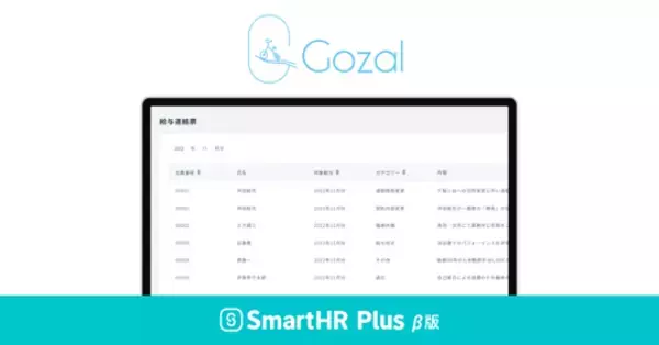 クラウド人事労務ソフト「SmartHR」と給与計算チェック自動化ソフト「Gozal」がシステム連携し協業を開始