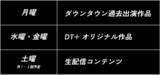 「新配信サービス「DOWNTOWN+」松本人志による生配信からスタート！11/1（土）21:00　新コンテンツ4タイトルと過去作品を公開」の画像1