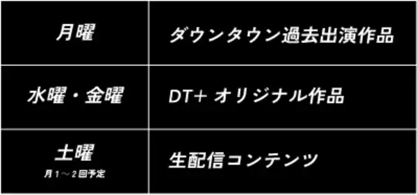 新配信サービス「DOWNTOWN+」松本人志による生配信からスタート！11/1（土）21:00　新コンテンツ4タイトルと過去作品を公開