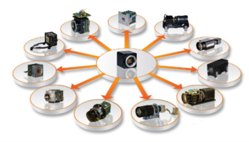 「量子センサーの眼」となる高感度イメージングカメラの国内販売開始