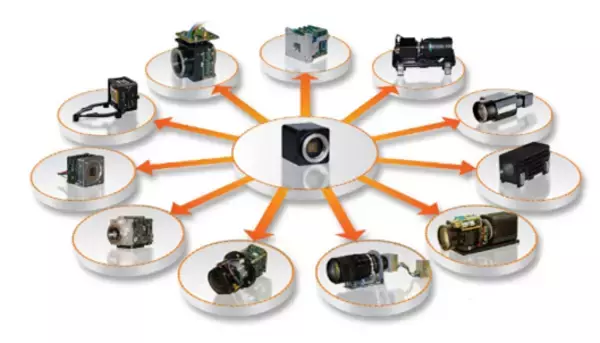 「量子センサーの眼」となる高感度イメージングカメラの国内販売開始
