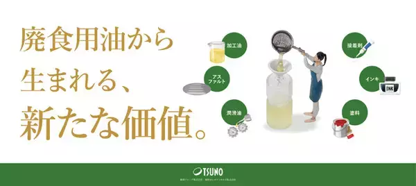 循環型社会の実現に向けた技術革新で、令和8年度科学技術分野の文部科学大臣表彰を受賞