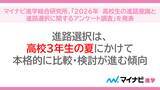 「マイナビ進学総合研究所、「2026年　高校生の進路意識と進路選択に関するアンケート調査」を発表」の画像1