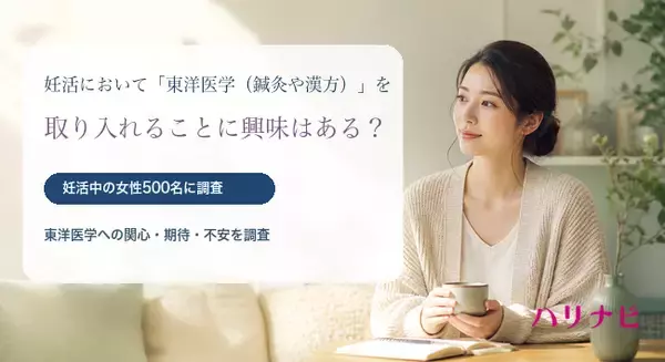 妊活において「東洋医学（鍼灸や漢方）」を取り入れることに興味はある？