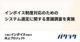 「【インボイス制度】経理担当者の52.6%が、制度対応の経験を踏まえると、対応システム選定で重視するポイントが変わると回答」の画像1