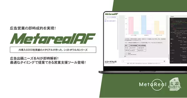【メタリアル・グループ】広告出稿意欲予測レポートAIエージェント「Metareal アドインテントフォーキャスティング(Metareal AF)」10/7提供開始
