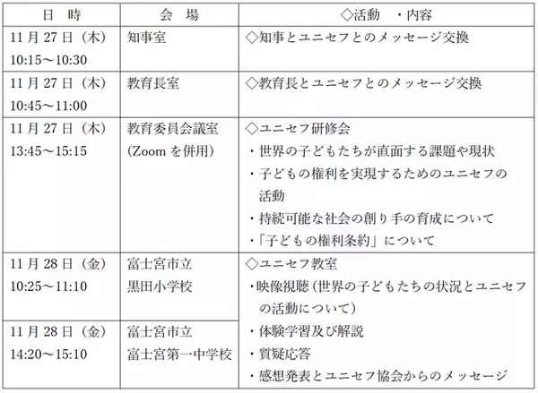 静岡県内で令和７年度ユニセフ・キャラバン・キャンペーンが実施されます