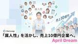 「【Out-Loop株式会社】「仕組み化・マニュアル化」の時代に逆行！営業の“属人性”を大爆発させ、営業オタクが集まる10億円企業を創ります。」の画像1