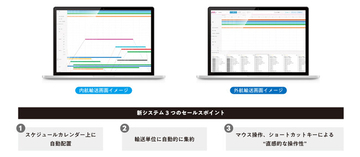 アイディア、配船システムをスチールハブに提供開始